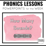 100 Days of Phonemic Awareness and Phonics PowerPoints Days 16-20