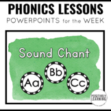 Phonics Slides Free PowerPoint for Instruction and Intervention