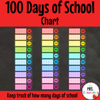 Preview of Counting 100 Days of School Chart
