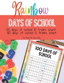 100 Days of School: Rainbow 10 Frame Counting Chart