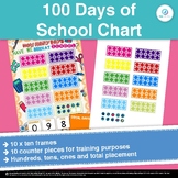 100 Days of School Ten Frame Trading Maths Chart Morning Routine