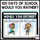 100 Days of School Would You Rather?