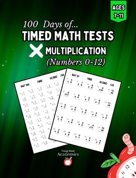 Preview of Multiplication Worksheets, Numbers 1-12, Grades 2-4