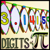 100 Digits of Pi Math Pennants