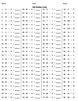 Preview of 100 Division Facts