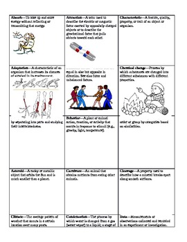 Preview of 100 Elementary Science Vocabulary Definitions and Space to draw images