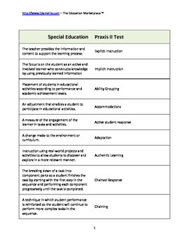 Preview of 100+ Facts for the Special Education Praxis II Test (Quick Study Review Notes)