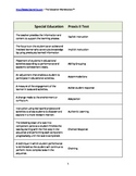 100+ Facts for the Special Education Praxis II Test (Quick