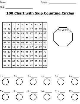 100 Chart With Skip Counting Circles