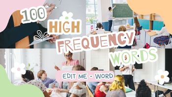 Preview of 100 High Frequency Words Display (editable word document)