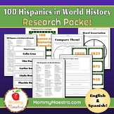 100 Hispanics in World History Research Packet (100th Day)