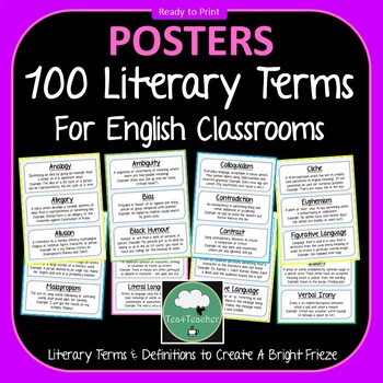 Preview of 100 LITERARY TERMS FOR ENGLISH CLASSROOMS Secondary English Terms Word Wall