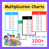 100+ Multiplication Chart Cards(10 different colors)