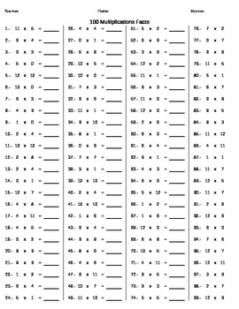 Preview of 100 Multiplication Facts