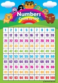 100 NUMBERS CHART