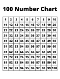 100 Number Chart