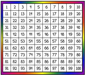 100 number grid large size for student use by christi bangsund