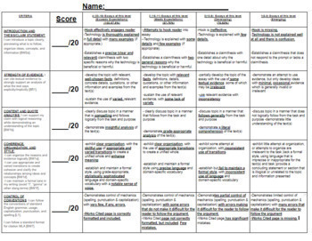 Preview of 100 Point Essay Rubric Google Docs
