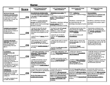 Preview of 100 Point Essay Rubric PDF