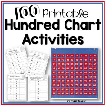 Printable 100 Chart Activities