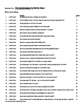 Preview of 100 Questions from The Candymakers by Wendy Mass