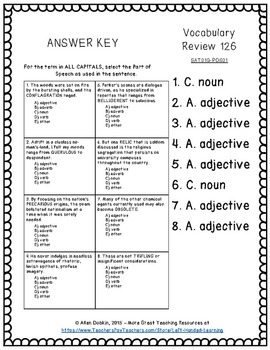 Act Vocab Practice