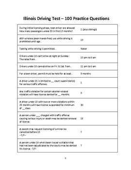 free written driving test florida study guide