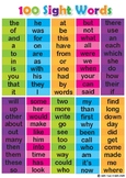 100 Sight Words Poster