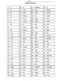 100 Spanish Sight Words to increase Fluency