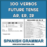 100 Verbos Future Tense AR - ER - IR