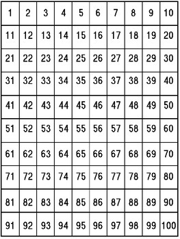 Preview of 100 chart missing numbers