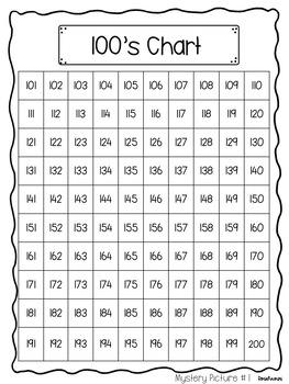 100's-1000's Chart Mystery Picture Pack 2 by Rose Knows | TpT