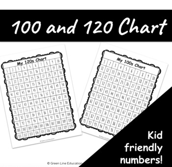 Preview of 100's & 120's Chart