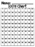 100's Chart