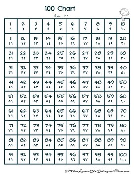 Arabic Numbers 1 100 Chart