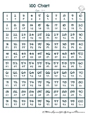 100's Chart Arabic & English Numerals!