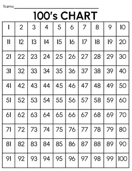 100's Chart (Black and White & Highlighted 5s and 10s) by Elementary Trove