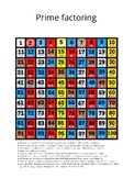 100's Prime factor color coded chart