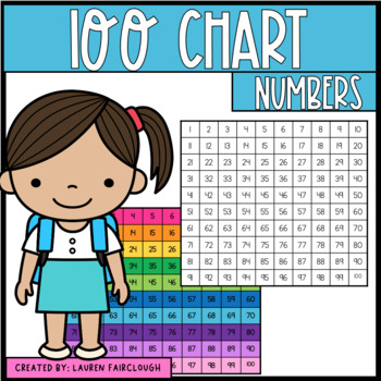 100 square numbers by lauren fairclough teachers pay