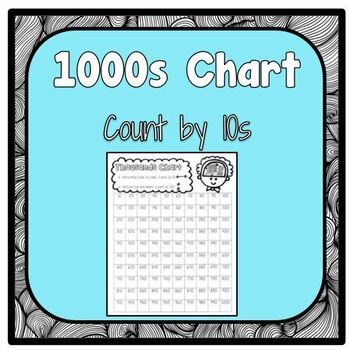 Printable 1000 Chart Worksheets Teachers Pay Teachers
