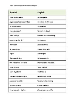 1000+ Common Spanish Phrases for Everyone (Handout) | TPT