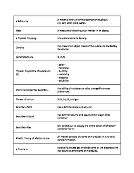 Preview of 1000+ Facts - Middle School Science Praxis II Test (Quick Review Notes)