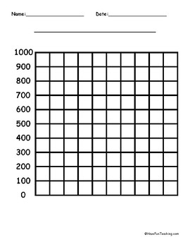 1000 by 1000 Blank Graph Paper - Have Fun Teaching