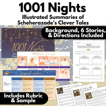Preview of 1001 Nights Background & Storyboard Summaries