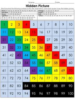 Preview of Numbers: 100s Chart Hidden Picture Activity - St. Patrick's Day Pot of Gold