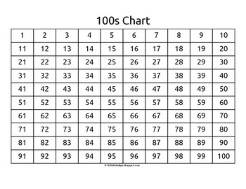 Free 100 Chart