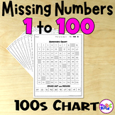100s Chart Missing Numbers 1 to 100 Math Activities - No Prep