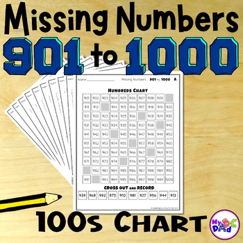 Preview of 100s Chart Missing Numbers 901 to 1000 Math Activities - No Prep