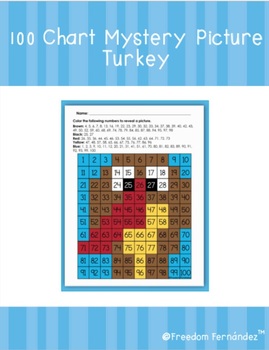 Preview of 100s Chart Mystery Picture: Thanksgiving Turkey