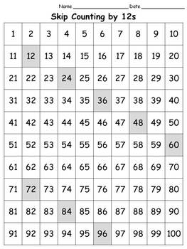 Count By 11 Chart